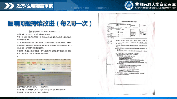 处方前置审核系统建设与应用1129(1)-37.gif