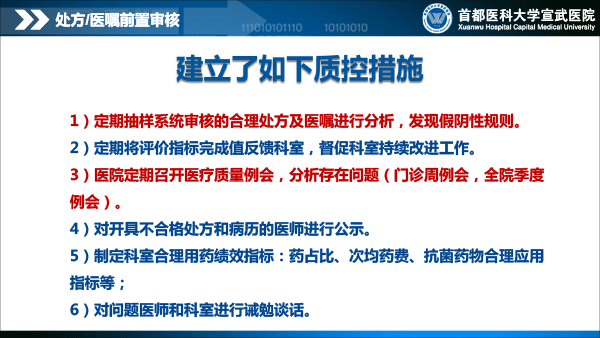处方前置审核系统建设与应用1129(1)-33.gif
