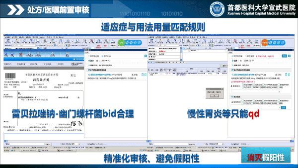 处方前置审核系统建设与应用1129(1)-30.gif
