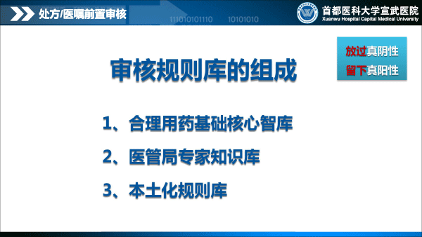 处方前置审核系统建设与应用1129(1)-25.gif