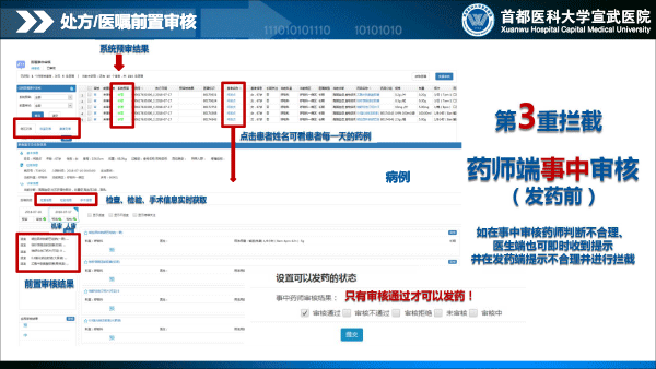 处方前置审核系统建设与应用1129(1)-20.gif