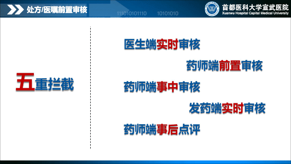 处方前置审核系统建设与应用1129(1)-15.gif