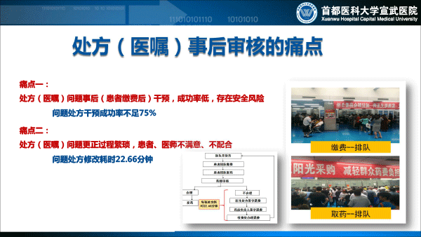处方前置审核系统建设与应用1129(1)-9.gif