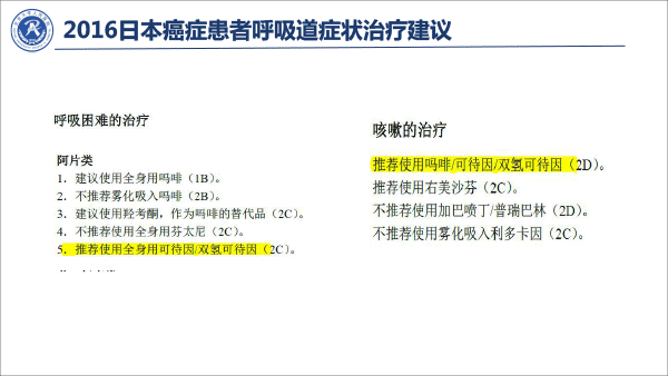 疼痛治疗的合理用药——冯艺1213-46.gif