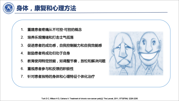 疼痛治疗的合理用药——冯艺1213-39.gif