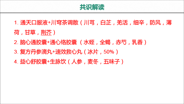 处方点评ABC分会场--中成药处方点评专家共识-21.gif