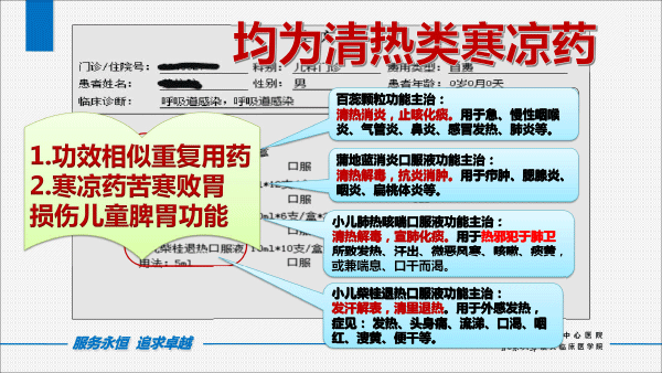 中成药处方点评（打印版）-50.gif