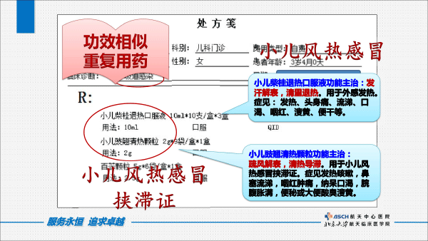 中成药处方点评（打印版）-49.gif