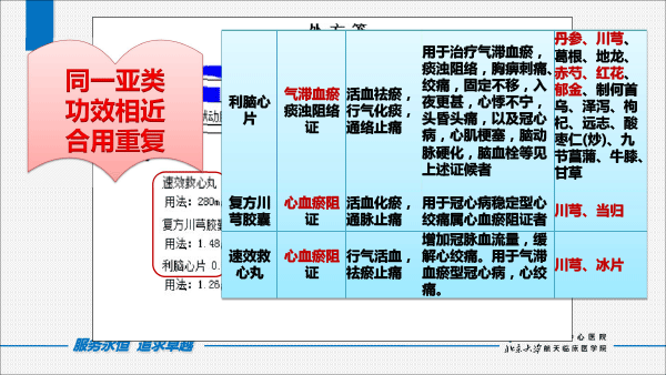 中成药处方点评（打印版）-33.gif