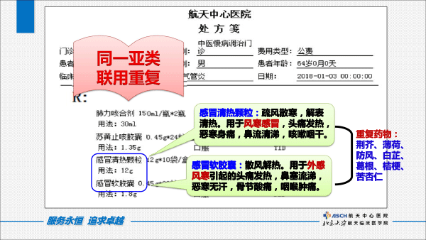 中成药处方点评（打印版）-32.gif
