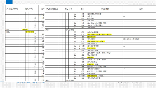 中成药处方点评（打印版）-31.gif