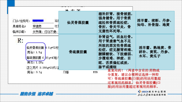 中成药处方点评（打印版）-29.gif