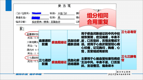 中成药处方点评（打印版）-28.gif