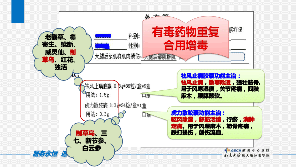 中成药处方点评（打印版）-26.gif