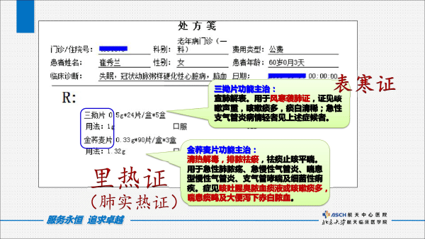 中成药处方点评（打印版）-21.gif