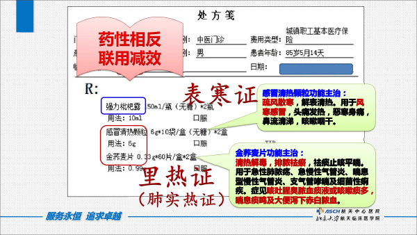 中成药处方点评（打印版）-20.gif