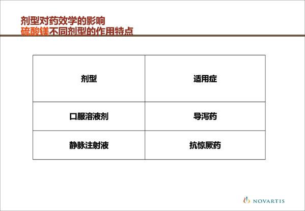 创建临床药剂学学科的思考-孙路路-39.gif