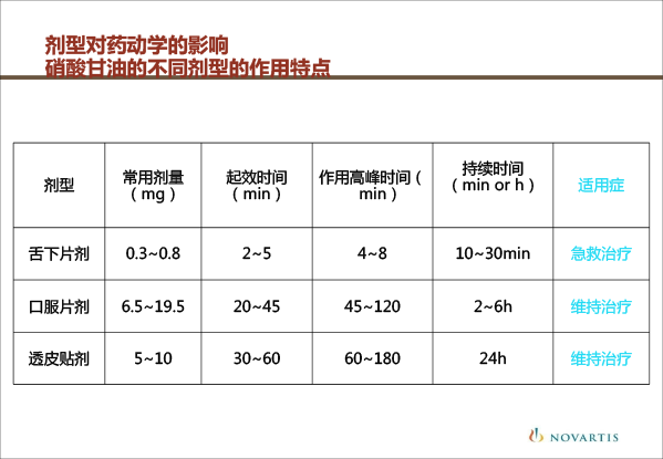 创建临床药剂学学科的思考-孙路路-38.gif