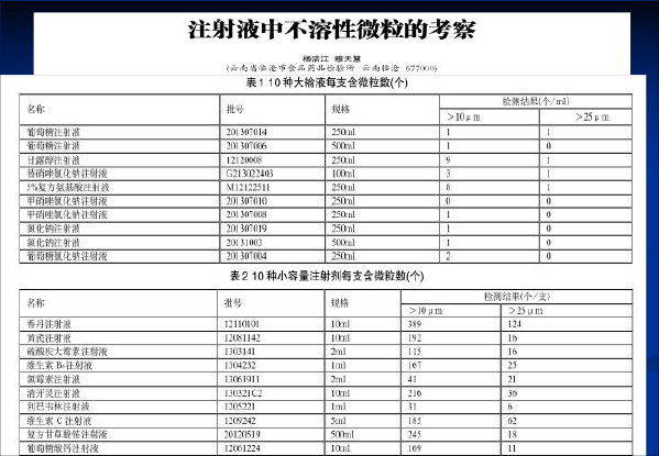 创建临床药剂学学科的思考-孙路路-37.gif