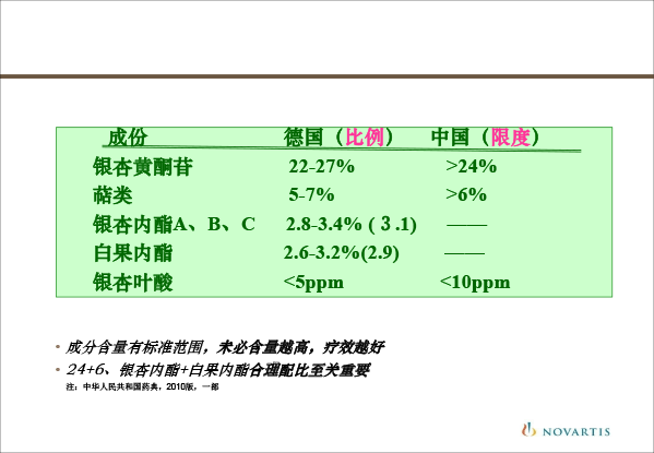 创建临床药剂学学科的思考-孙路路-36.gif