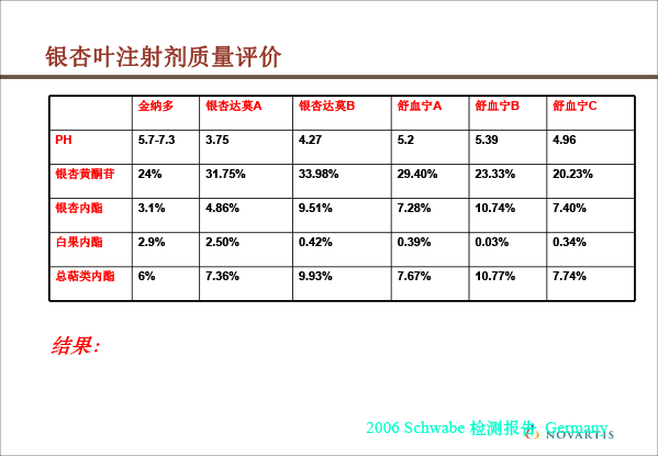 创建临床药剂学学科的思考-孙路路-35.gif
