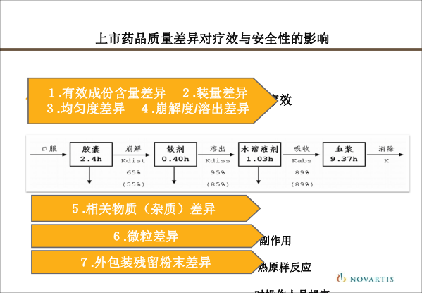 创建临床药剂学学科的思考-孙路路-32.gif