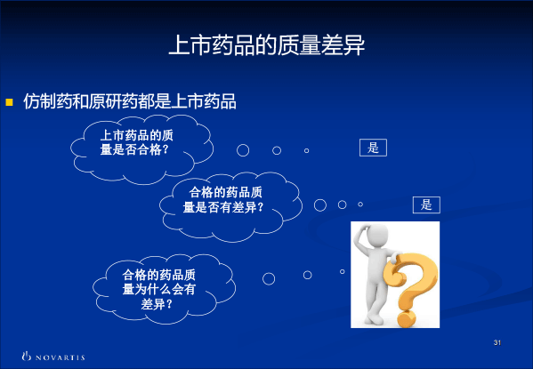 创建临床药剂学学科的思考-孙路路-31.gif