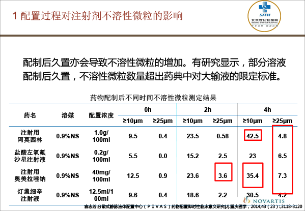 创建临床药剂学学科的思考-孙路路-29.gif