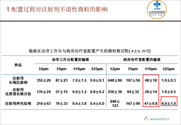 创建临床药剂学学科的思考-孙路路-28.gif