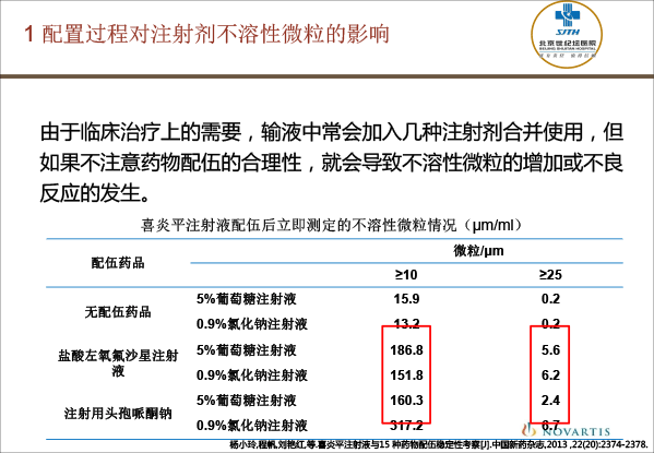 创建临床药剂学学科的思考-孙路路-27.gif