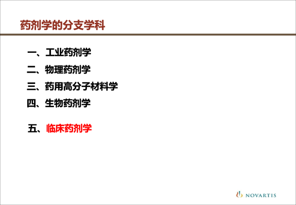 创建临床药剂学学科的思考-孙路路-8.gif