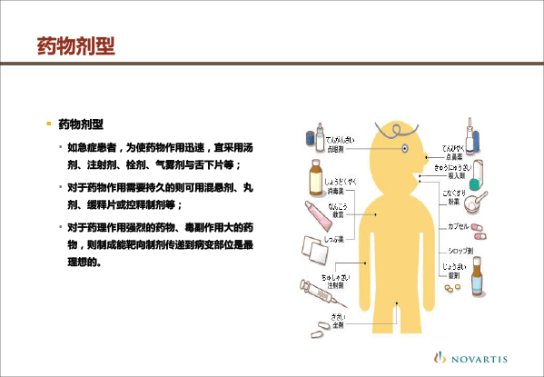 创建临床药剂学学科的思考-孙路路-7.gif