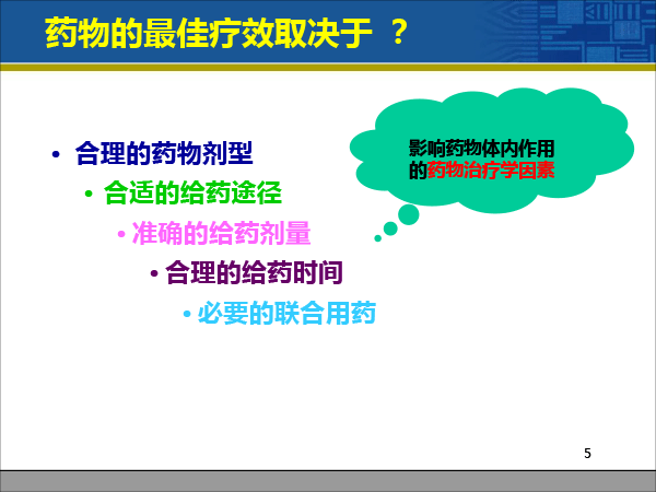赵荣生_药物释放系统与临床治疗决策20181222北京（简版）-5.gif