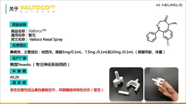 药剂分会场-孙伟-癫痫发作院外控制的价值及新药ValtocoTM(地西泮鼻腔喷雾)介绍(1)(1)-32.gif