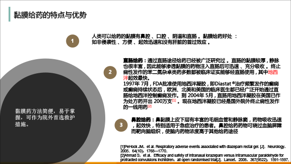 药剂分会场-孙伟-癫痫发作院外控制的价值及新药ValtocoTM(地西泮鼻腔喷雾)介绍(1)(1)-11.gif