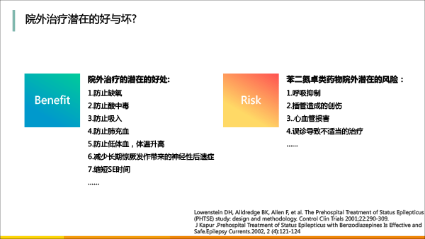 药剂分会场-孙伟-癫痫发作院外控制的价值及新药ValtocoTM(地西泮鼻腔喷雾)介绍(1)(1)-7.gif