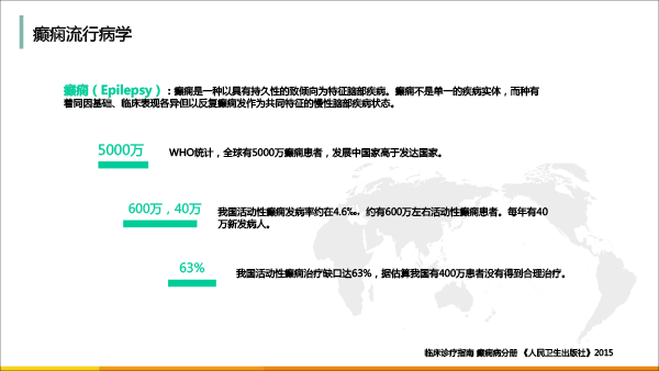 药剂分会场-孙伟-癫痫发作院外控制的价值及新药ValtocoTM(地西泮鼻腔喷雾)介绍(1)(1)-3.gif