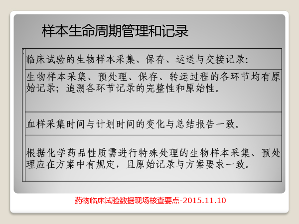 以精细化工作表格为抓手-提高BE试验过程的严谨性-王美霞-32.jpg