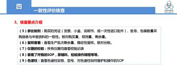 一致性评价工作总结与体会-霍彩霞2018-12-42.jpg