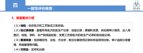 一致性评价工作总结与体会-霍彩霞2018-12-41.jpg