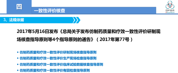 一致性评价工作总结与体会-霍彩霞2018-12-37.jpg