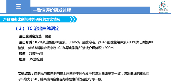 一致性评价工作总结与体会-霍彩霞2018-12-29.jpg