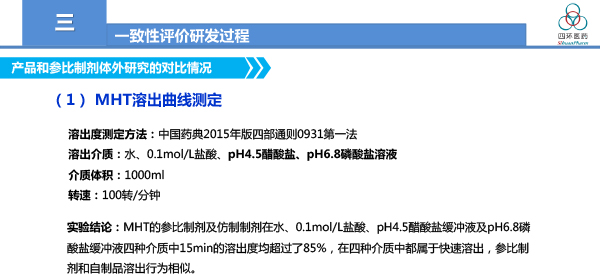 一致性评价工作总结与体会-霍彩霞2018-12-27.jpg