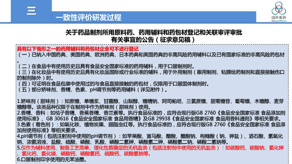 一致性评价工作总结与体会-霍彩霞2018-12-21.jpg