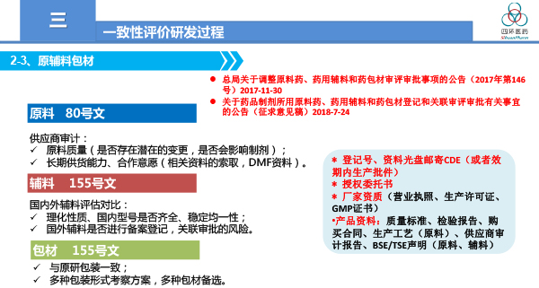 一致性评价工作总结与体会-霍彩霞2018-12-20.jpg