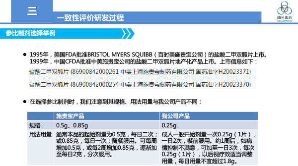 一致性评价工作总结与体会-霍彩霞2018-12-18.jpg