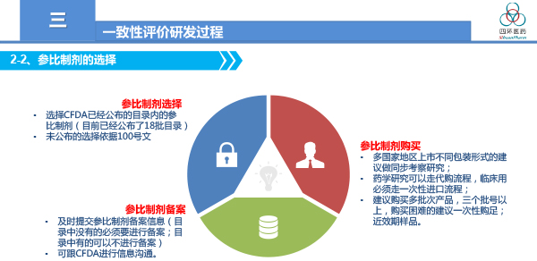 一致性评价工作总结与体会-霍彩霞2018-12-17.jpg
