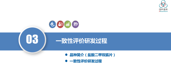 一致性评价工作总结与体会-霍彩霞2018-12-11.jpg