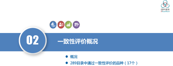 一致性评价工作总结与体会-霍彩霞2018-12-8.jpg