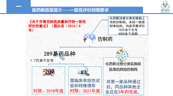 一致性评价工作总结与体会-霍彩霞2018-12-7.jpg